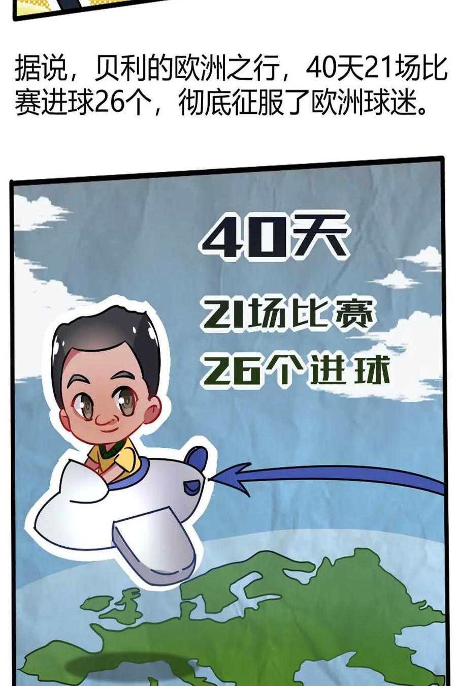 《嘿！疯狂足球》第20话：贝利 第32页