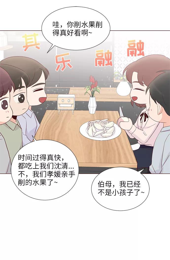 《你还记得吗》第77话 第8页