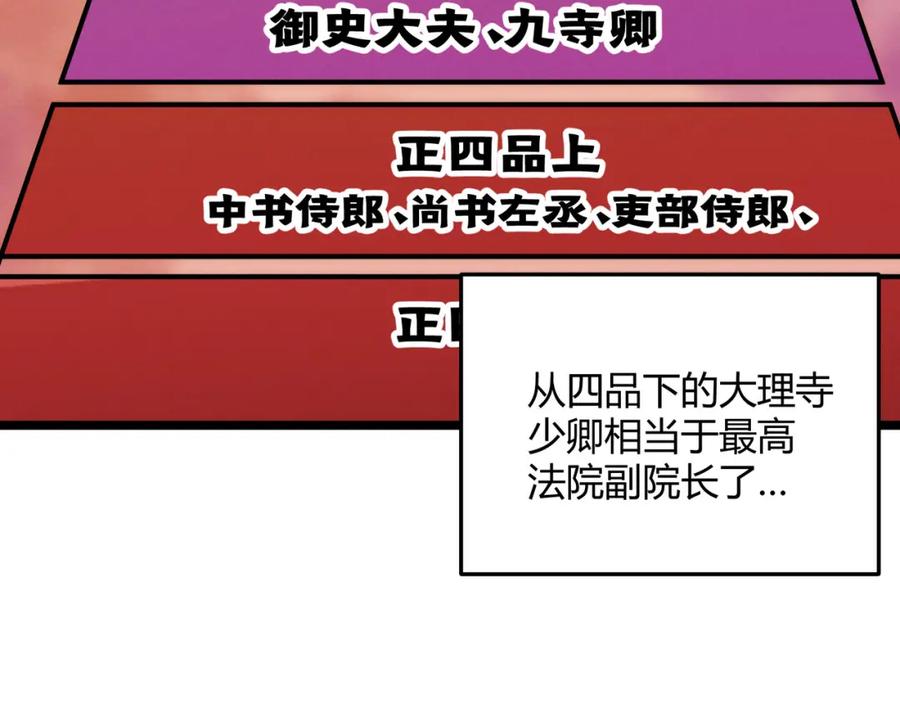 大唐：武神聊天群 第66话 大理寺少卿 第109页
