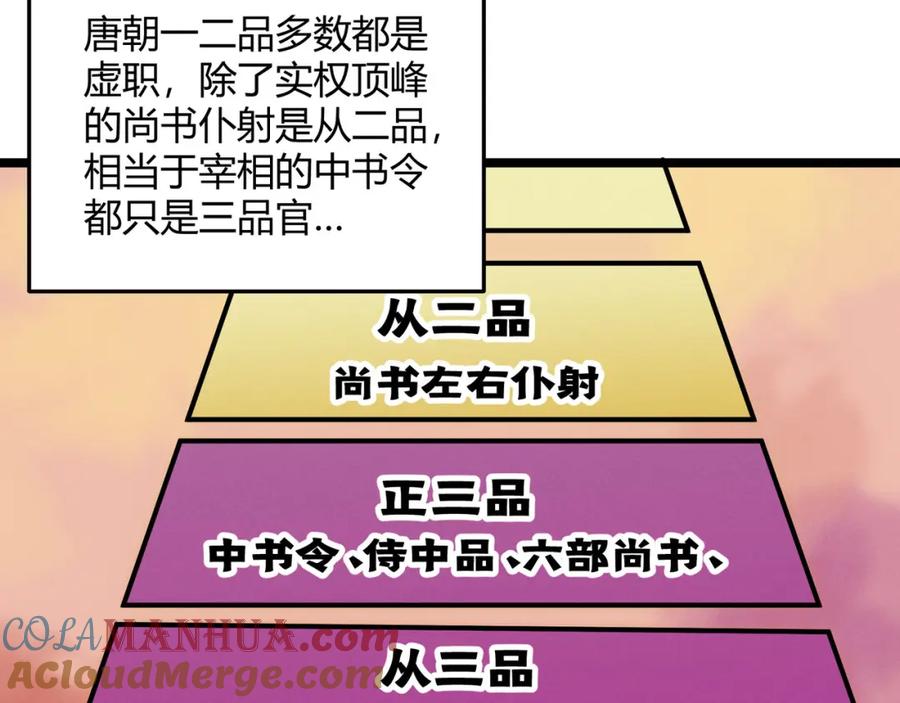 大唐：武神聊天群 第66话 大理寺少卿 第108页