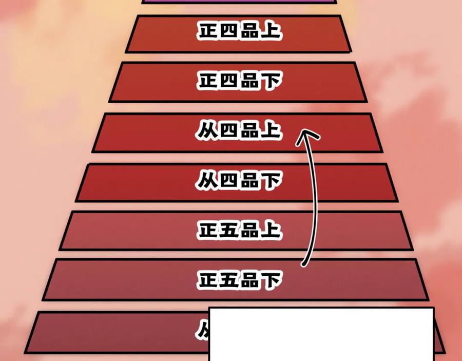 大唐：武神聊天群 第66话 大理寺少卿 第106页