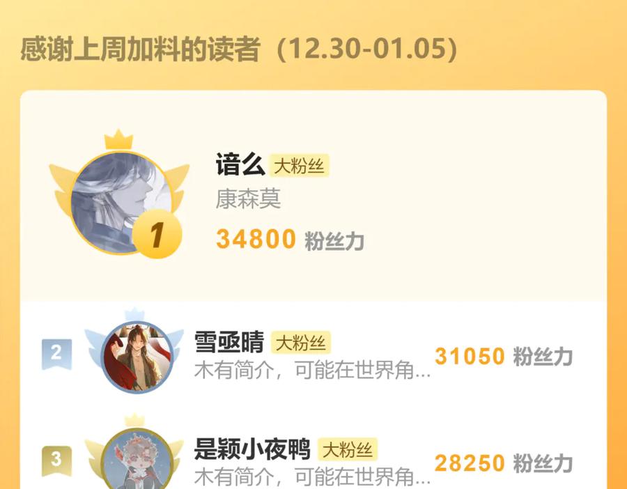 意中人 第二十九话 召见 第152页