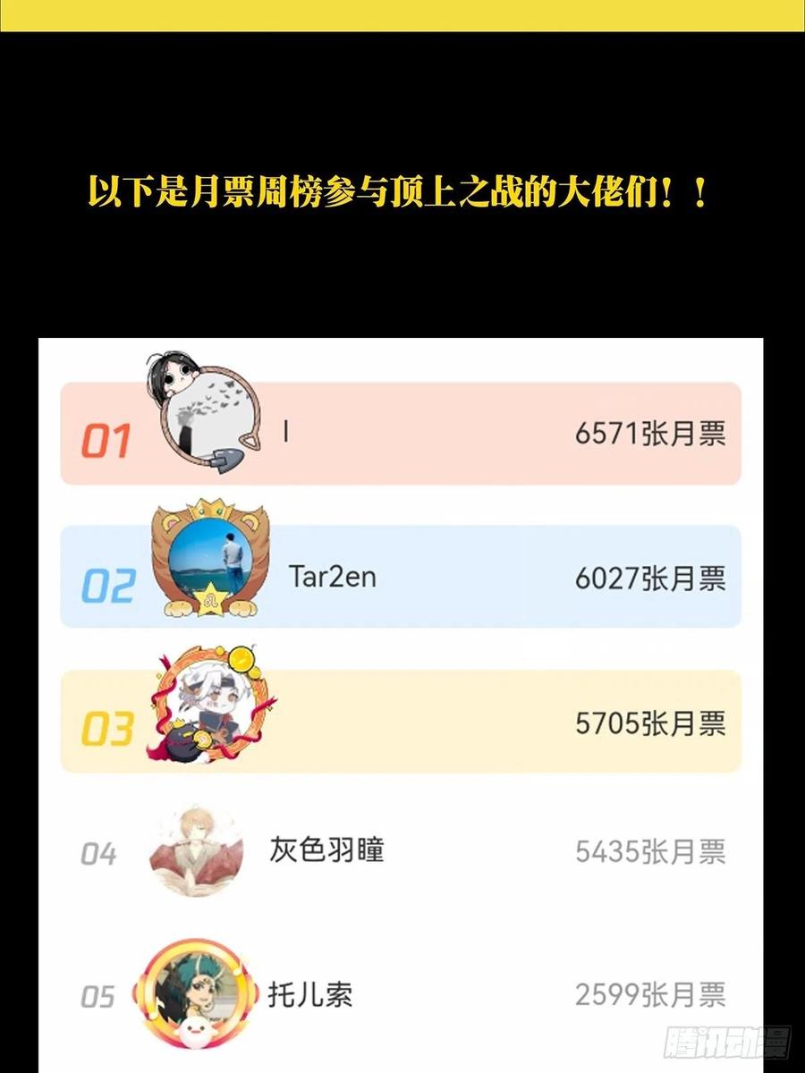 大象无形 第一百五十五章_异变上 第46页