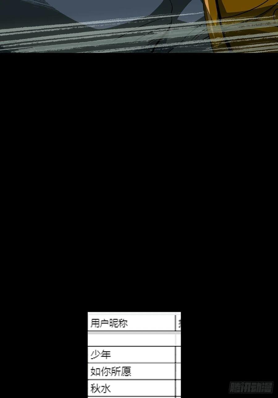 大象无形 第一百九十七章_轻敌上 第47页
