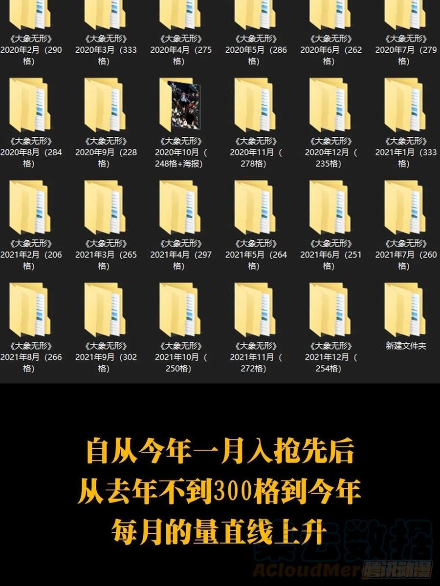 大象无形 鸽之魔界大门——！！ 第2页