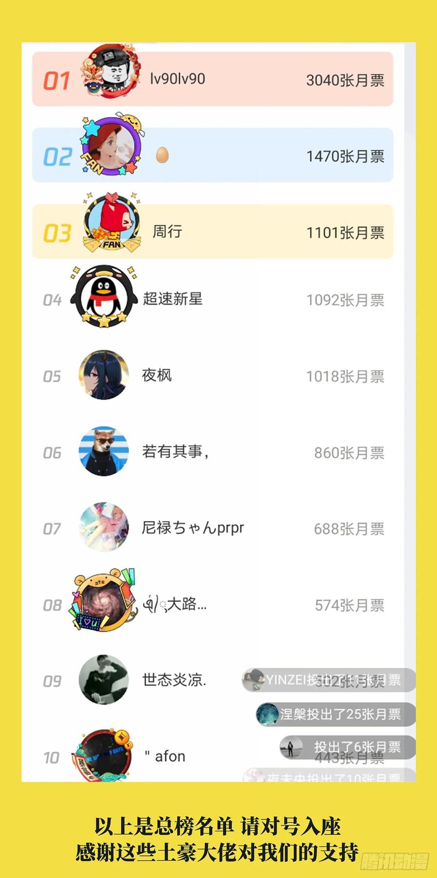 大象无形 第五十章_秘密上 第48页