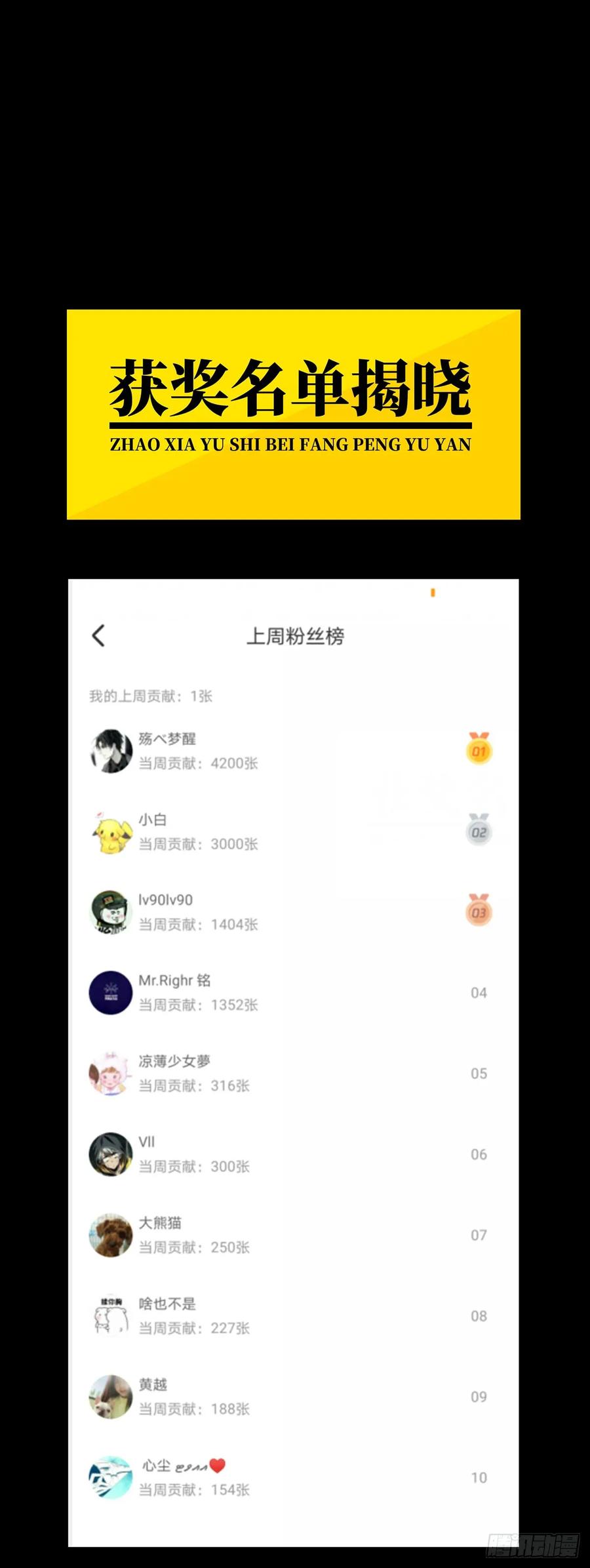 大象无形 第五十二章_秘密下 第42页