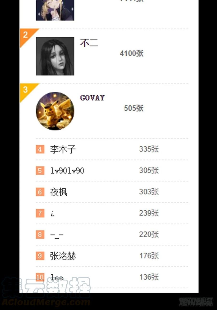 大象无形 第八十二章_交易下 第40页