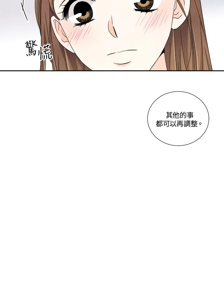 《纵然心痛》第29话 第14页