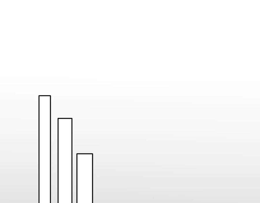 《全民转职：无职的我终结了神明！》第129话 异变与愤怒 第40页