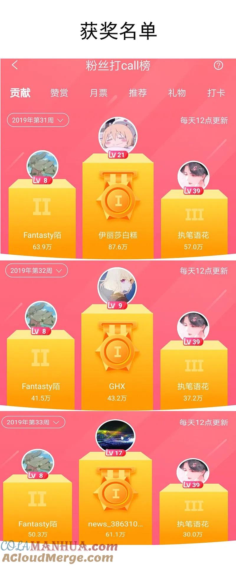 我被总裁黑上了！ - 第208话 - 第35张图