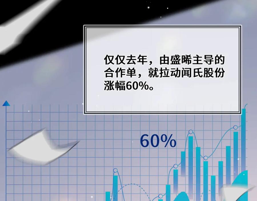 《日与夜》第一话 擦边总裁 第82页
