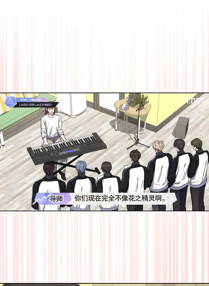 《得了不出道就会死的病》第21话 第54页