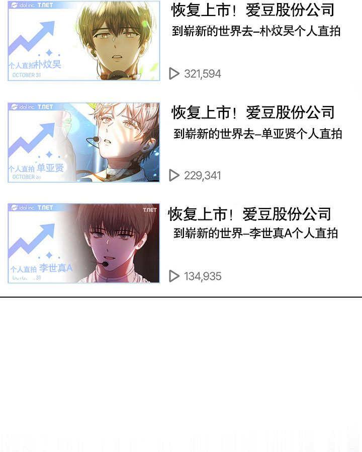 《得了不出道就会死的病》第22话 第80页