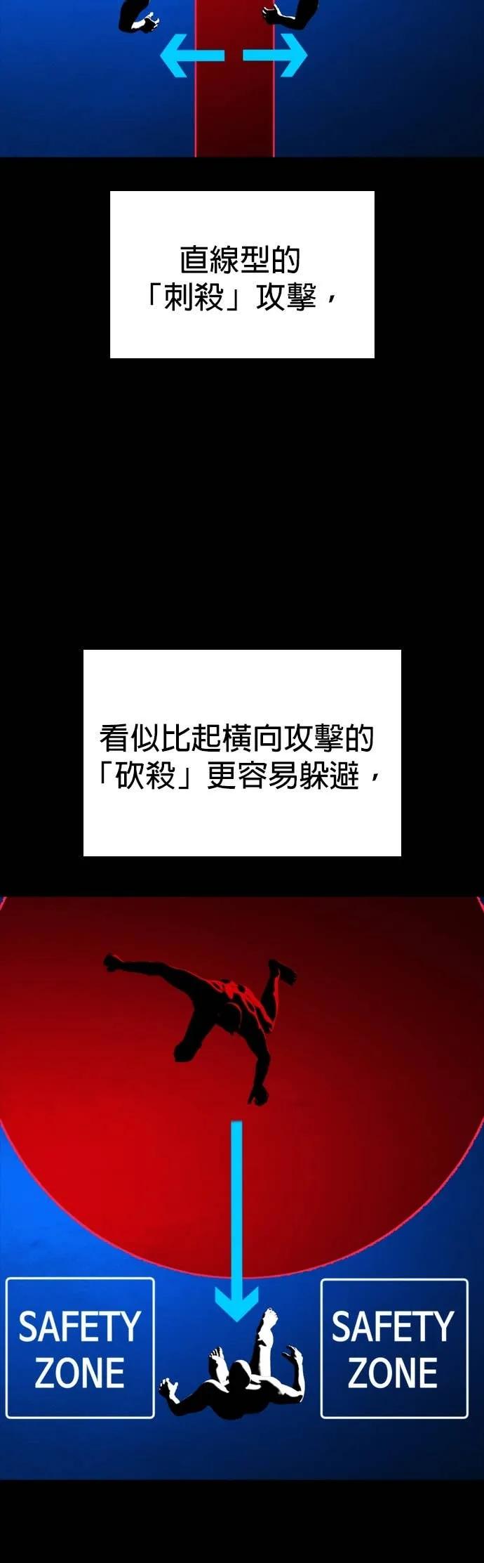 《梵塔黑色要员》第34话 第6页