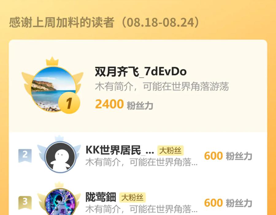 《万族入侵：开局驯化史诗级巨兽》第45话 人族大胜！苏白首功！ 第170页