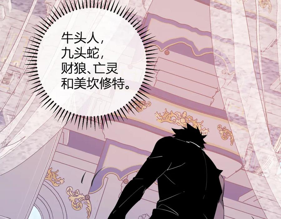 《全民末日：我，病毒君王》第62话 一场恶战 第82页