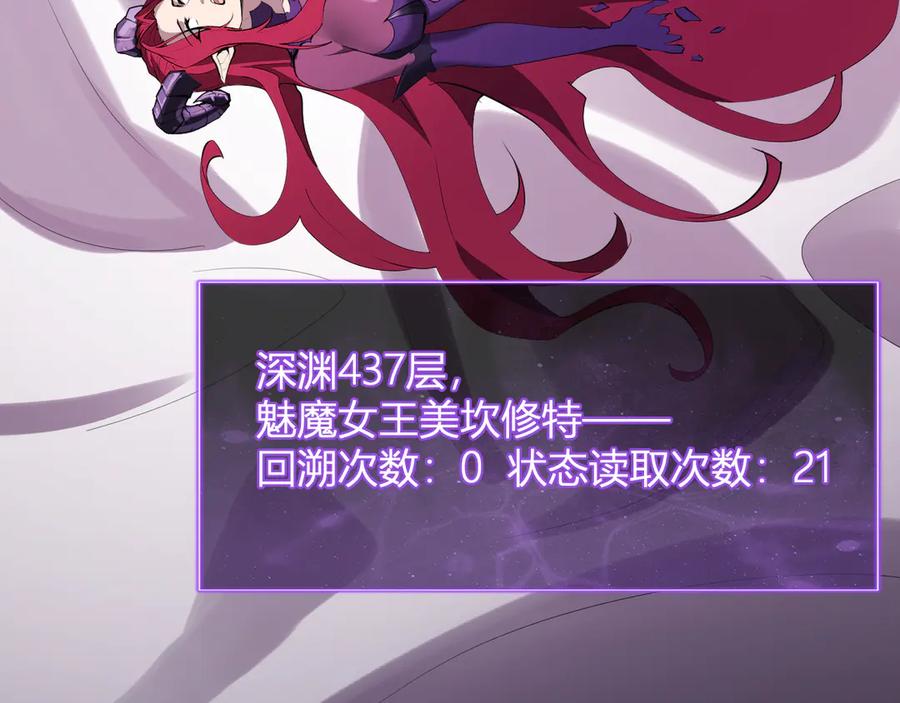 《全民末日：我，病毒君王》第62话 一场恶战 第79页