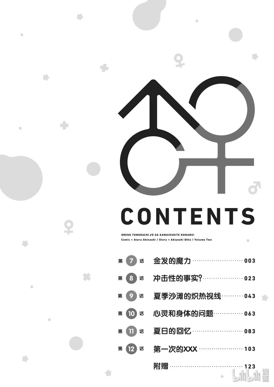 《我的朋友♂♀可爱到让人困扰！》7 金发的魔力 第4页