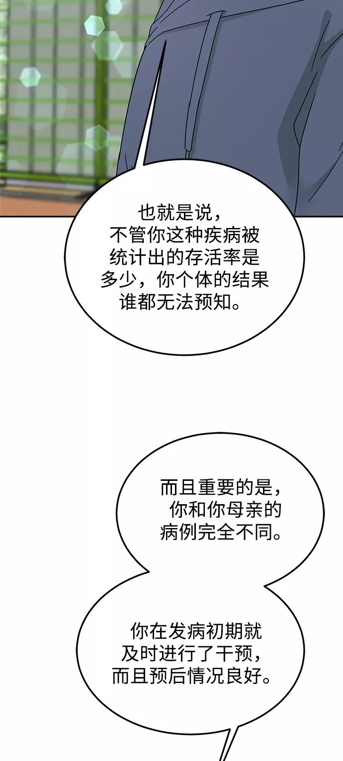 《烈女朴氏契约结婚》第50话 第18页