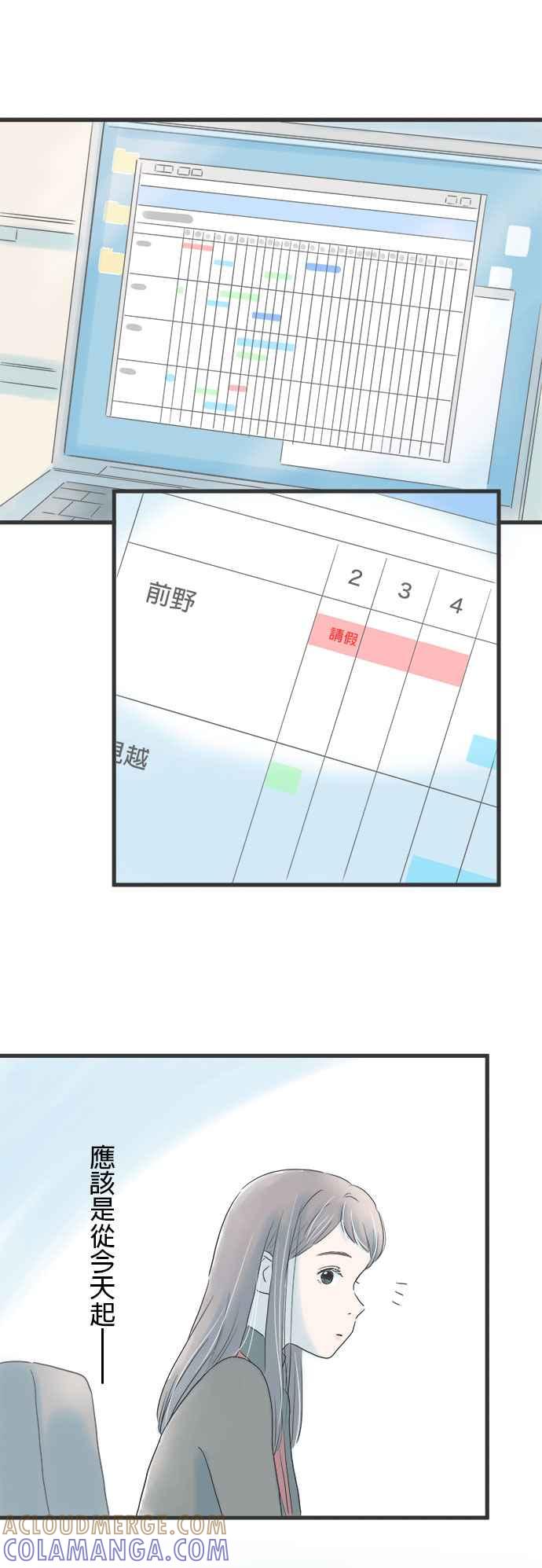 《重要的日子总是雨》第11话 走向变化的决心 第33页