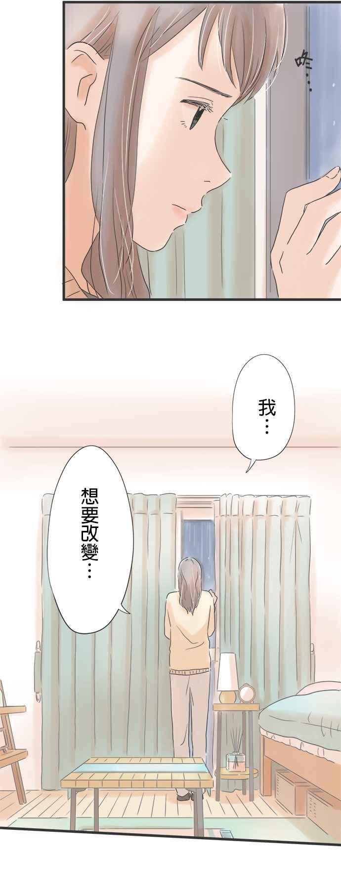 《重要的日子总是雨》第11话 走向变化的决心 第28页