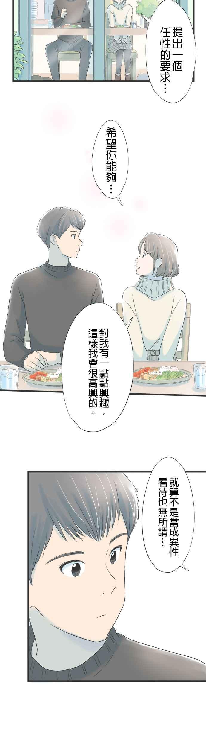 《重要的日子总是雨》第17话 你问我答 第18页