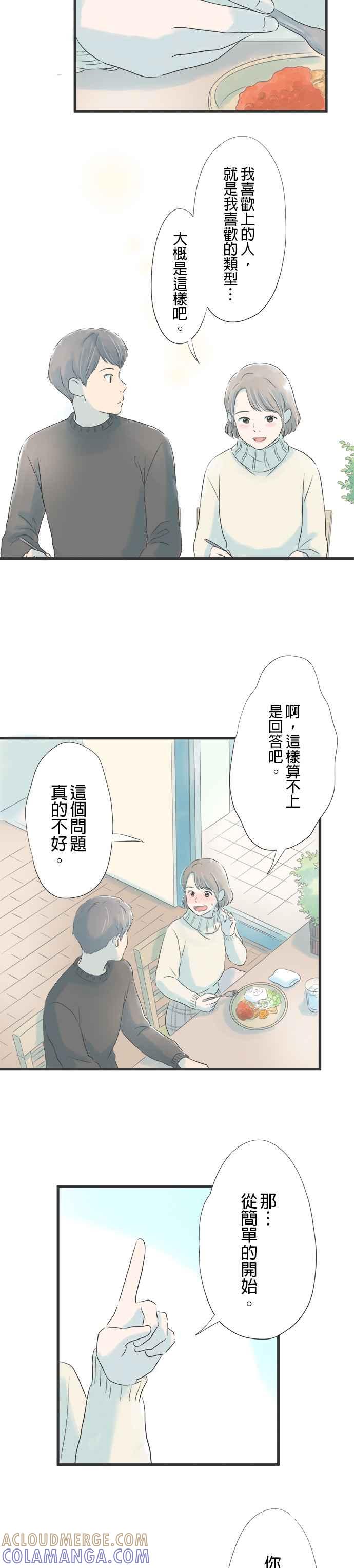 《重要的日子总是雨》第17话 你问我答 第11页