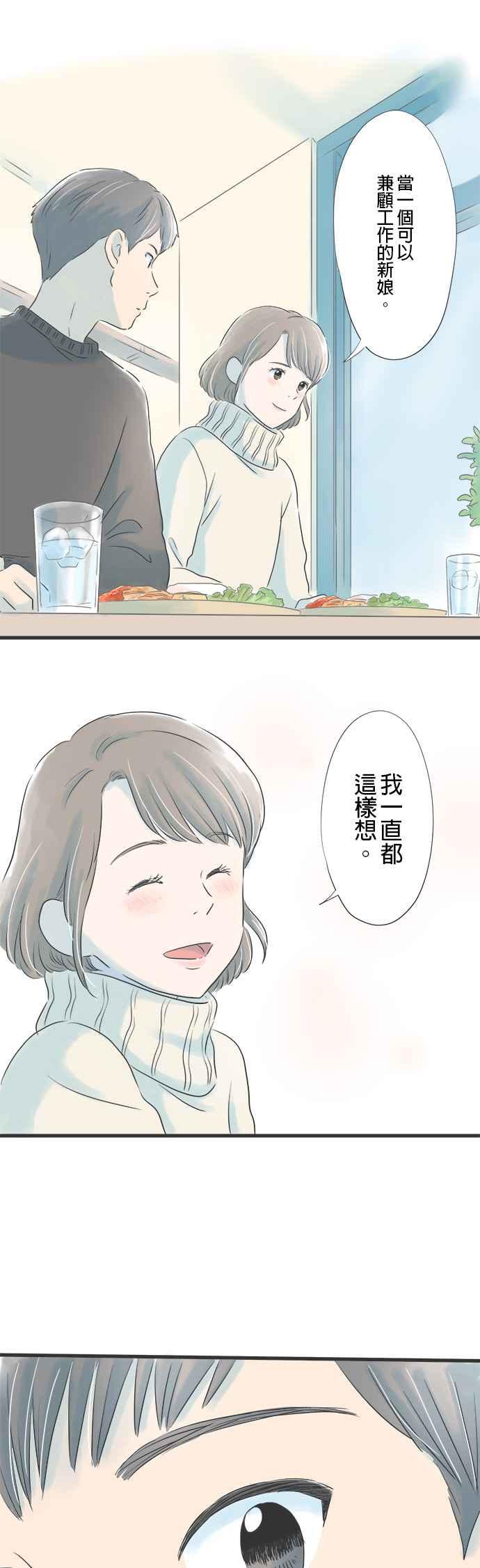 《重要的日子总是雨》第17话 你问我答 第22页