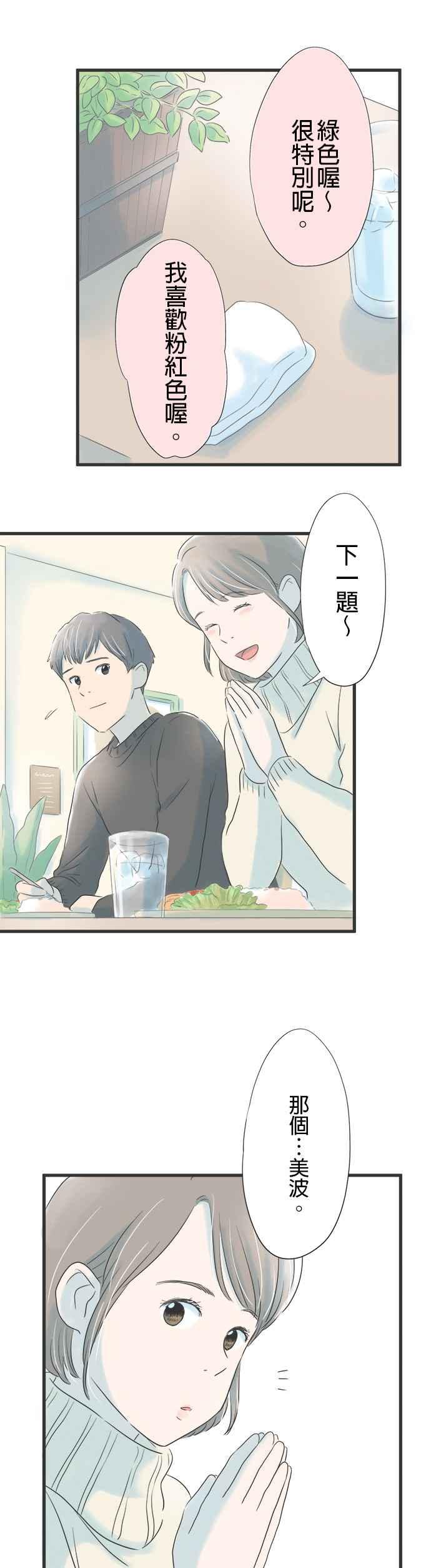 《重要的日子总是雨》第17话 你问我答 第14页