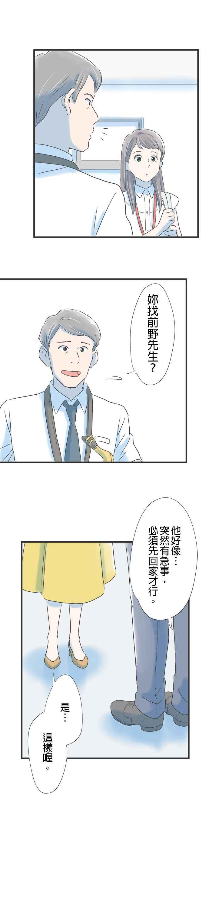 《重要的日子总是雨》第7话 回忆过去的人 第22页