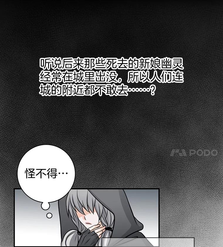 《第8位契约新娘》1.被诅咒的人 第45页