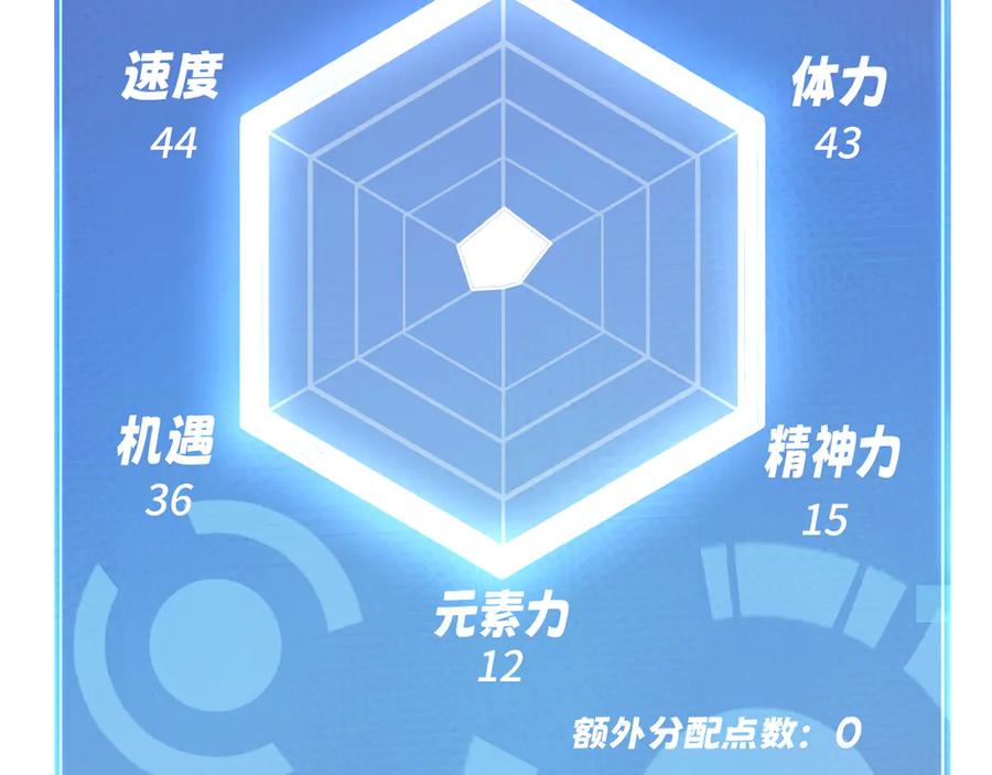 我用顶级系统重塑世界 - 新世界！ - 第99张图