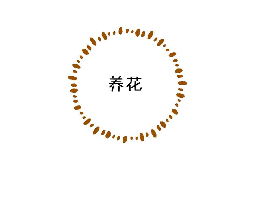 《垫底魔女》番外 花样学长 第45页
