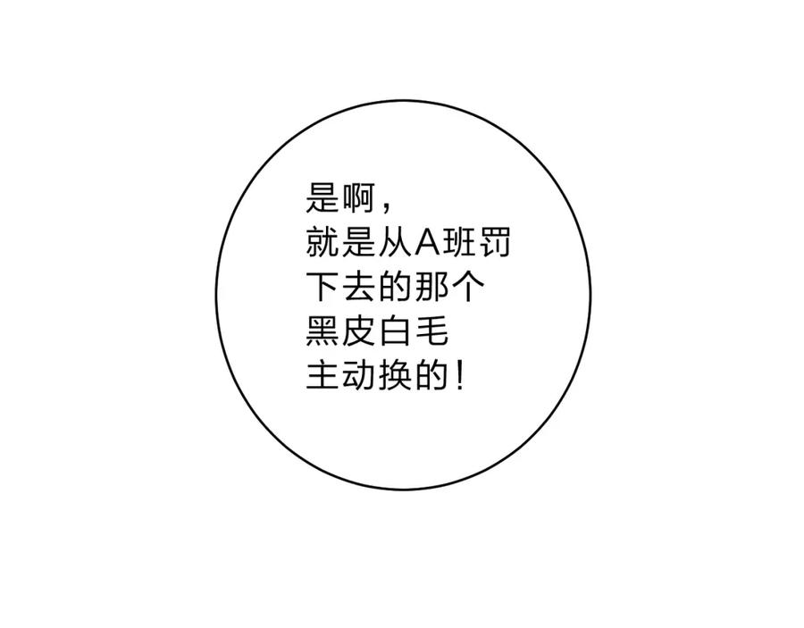 《垫底魔女》第11话 反击 第79页