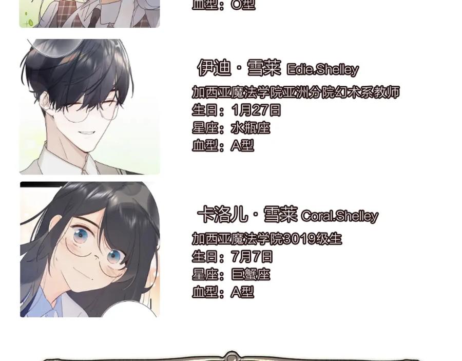 《垫底魔女》完结篇 难题？ 第112页