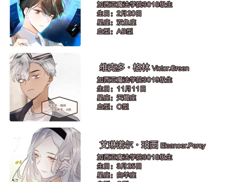 《垫底魔女》完结篇 难题？ 第111页