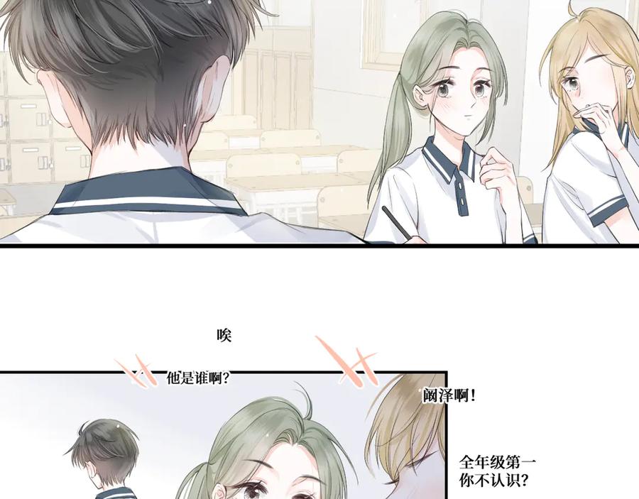 《我遇到了救星》你是不是不想和我搭档？！ 第84页