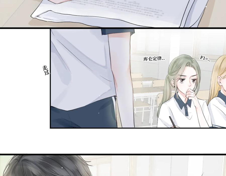 《我遇到了救星》你是不是不想和我搭档？！ 第83页