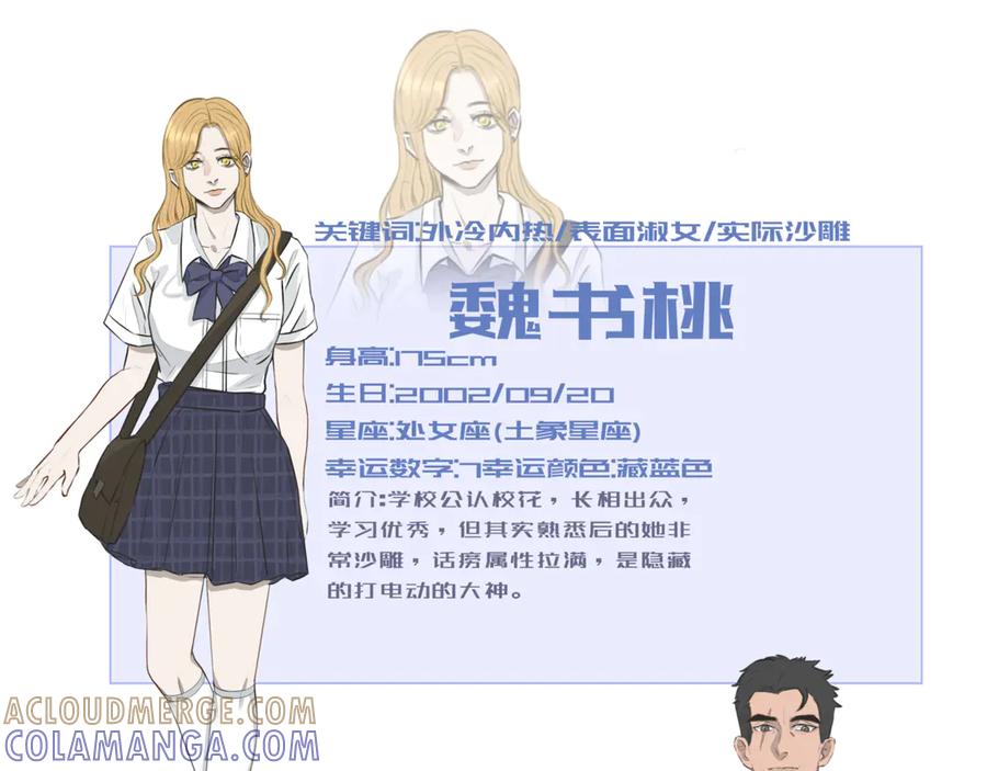《掉进泸沽湖》第三话 受伤 第55页
