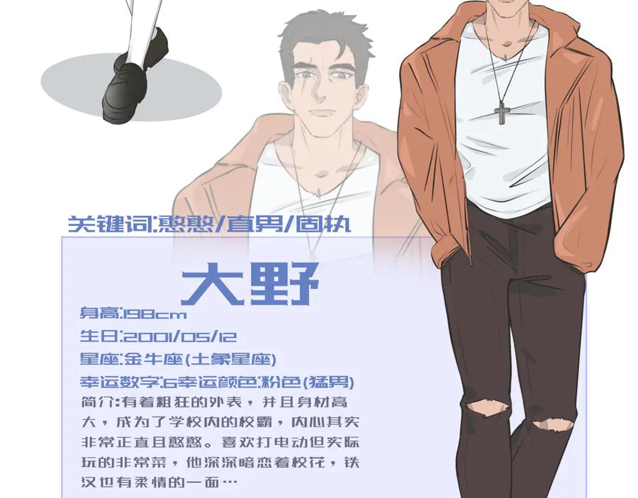 《掉进泸沽湖》第三话 受伤 第56页
