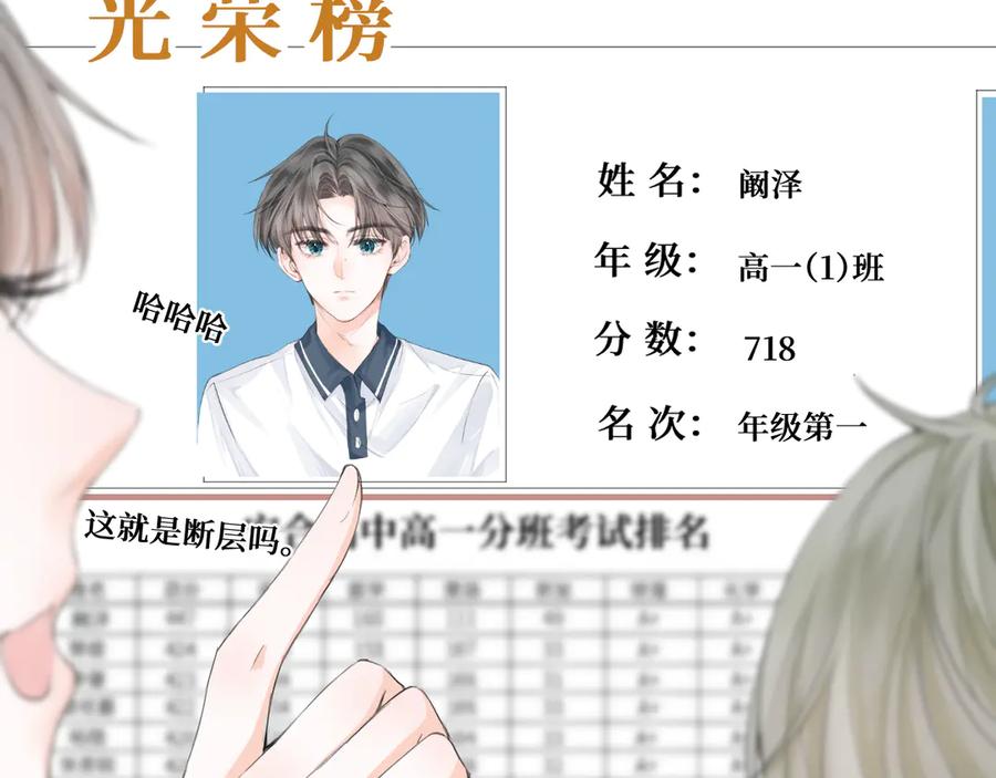 《我遇到了救星》他，很特别 第79页