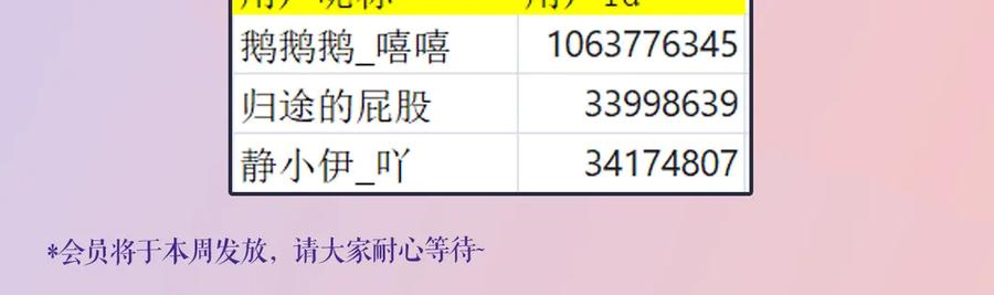叼只少爷回家 第5话 秘密 第98页