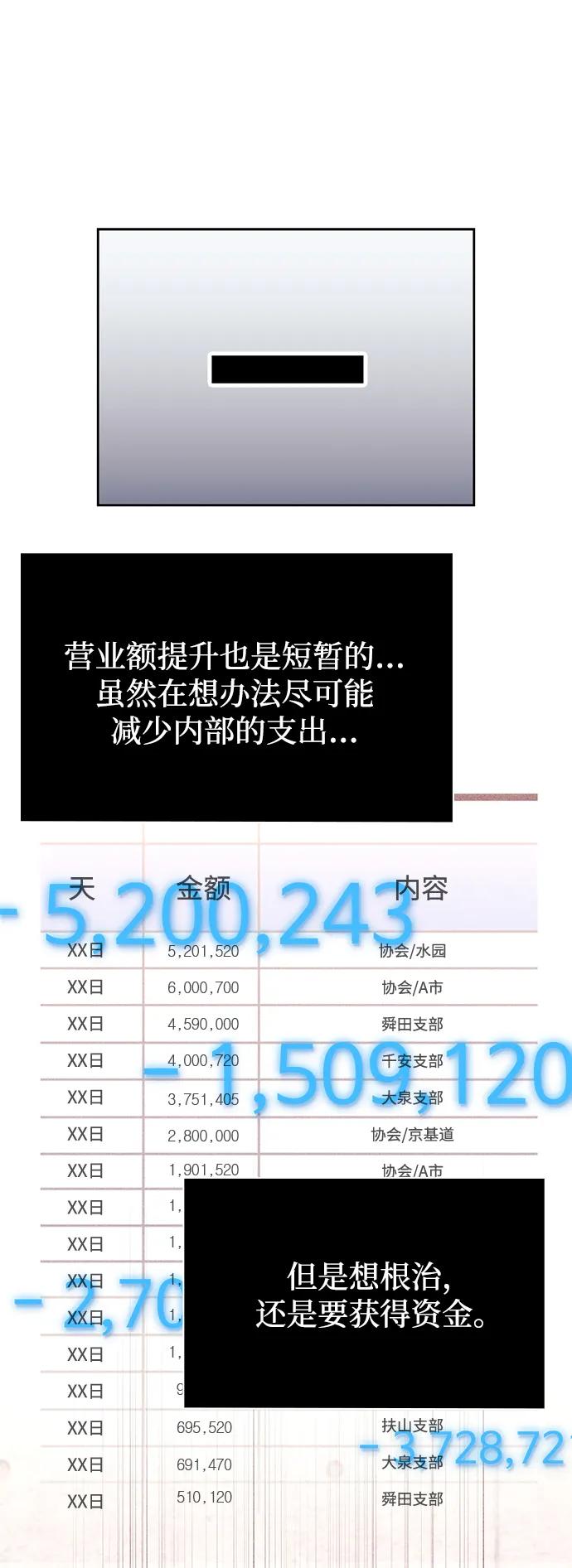 《天才猎人的清扫生活》第87话 第26页