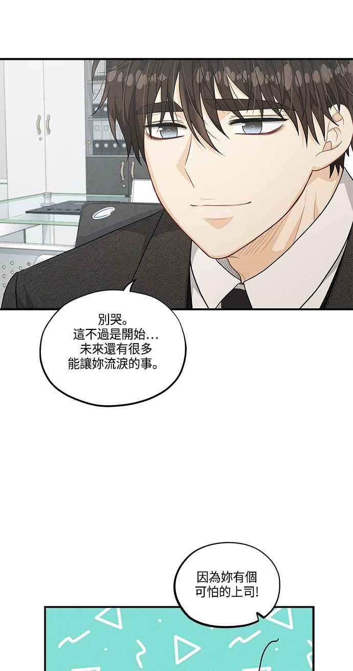 《扑通扑通截稿中》第48话 第33页