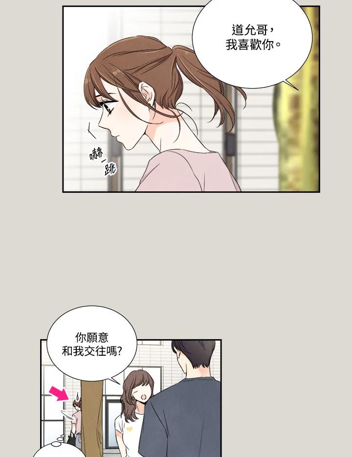 《纵然心痛》第3话 第4页