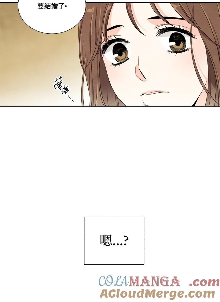 《纵然心痛》第3话 第41页