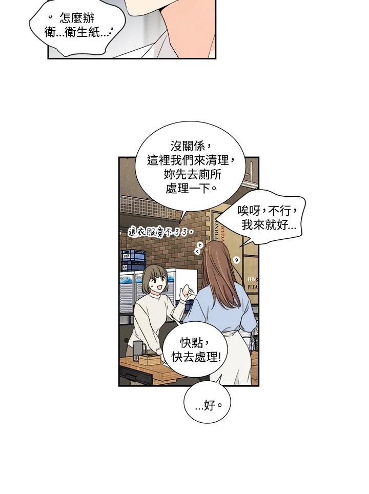 《纵然心痛》第4话 第11页