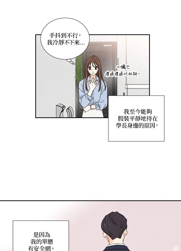 《纵然心痛》第4话 第20页