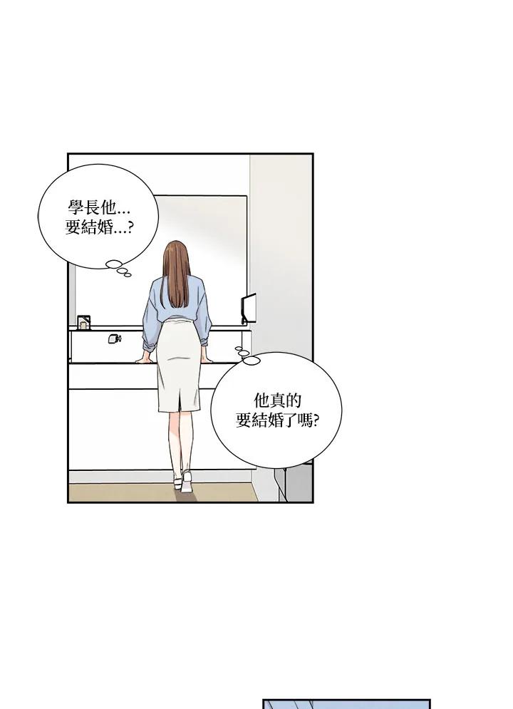 《纵然心痛》第4话 第17页